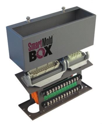 Smart junction box 